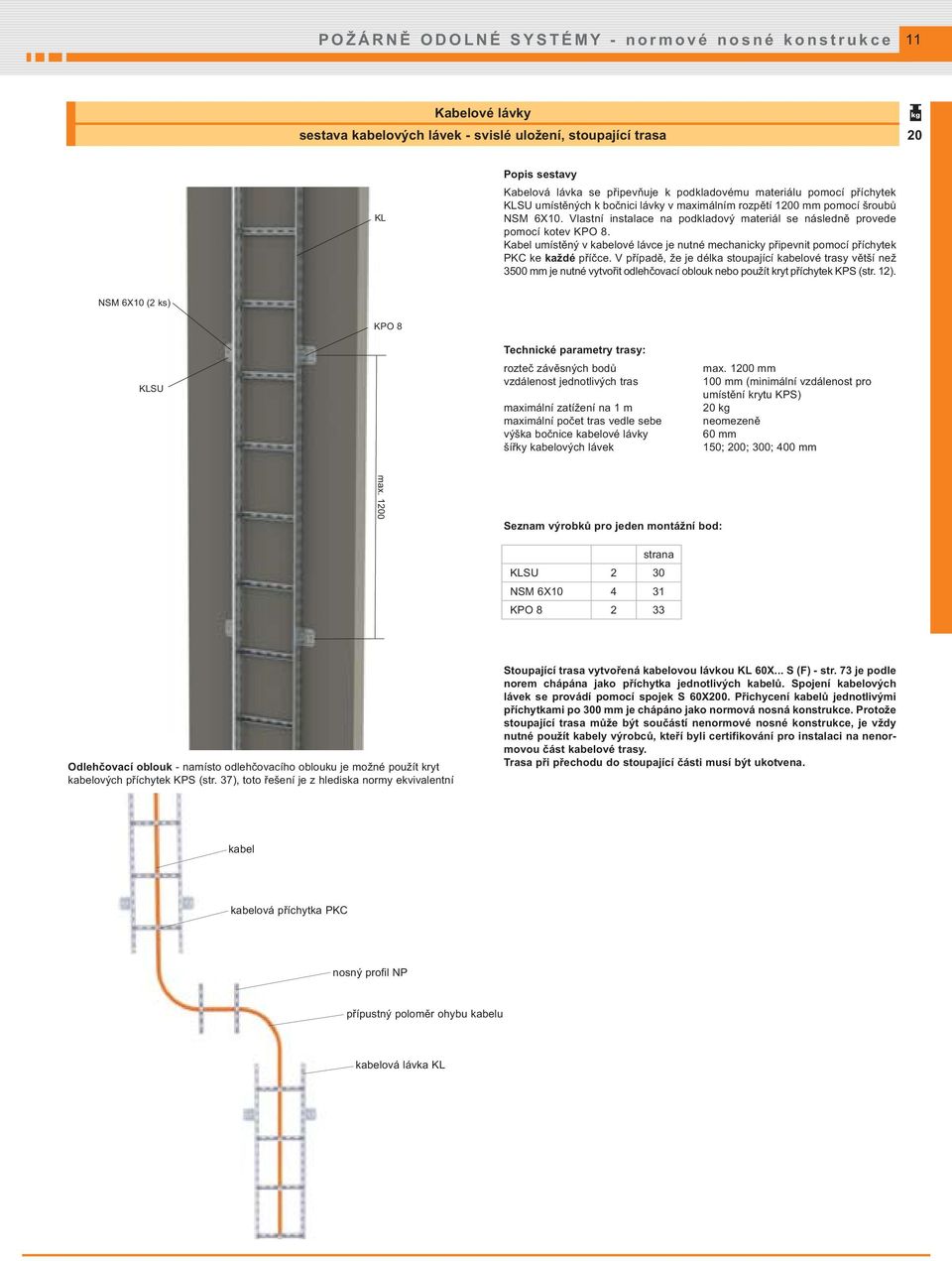 Kabel umístěný v kabelové lávce je nutné mechanicky připevnit pomocí příchytek PKC ke každé příčce.