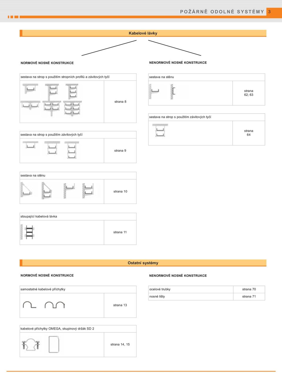 strana 64 strana 9 sestava na stěnu strana 10 stoupající kabelová lávka strana 11 Ostatní systémy NORMOVÉ NOSNÉ KONSTRUKCE NENORMOVÉ NOSNÉ