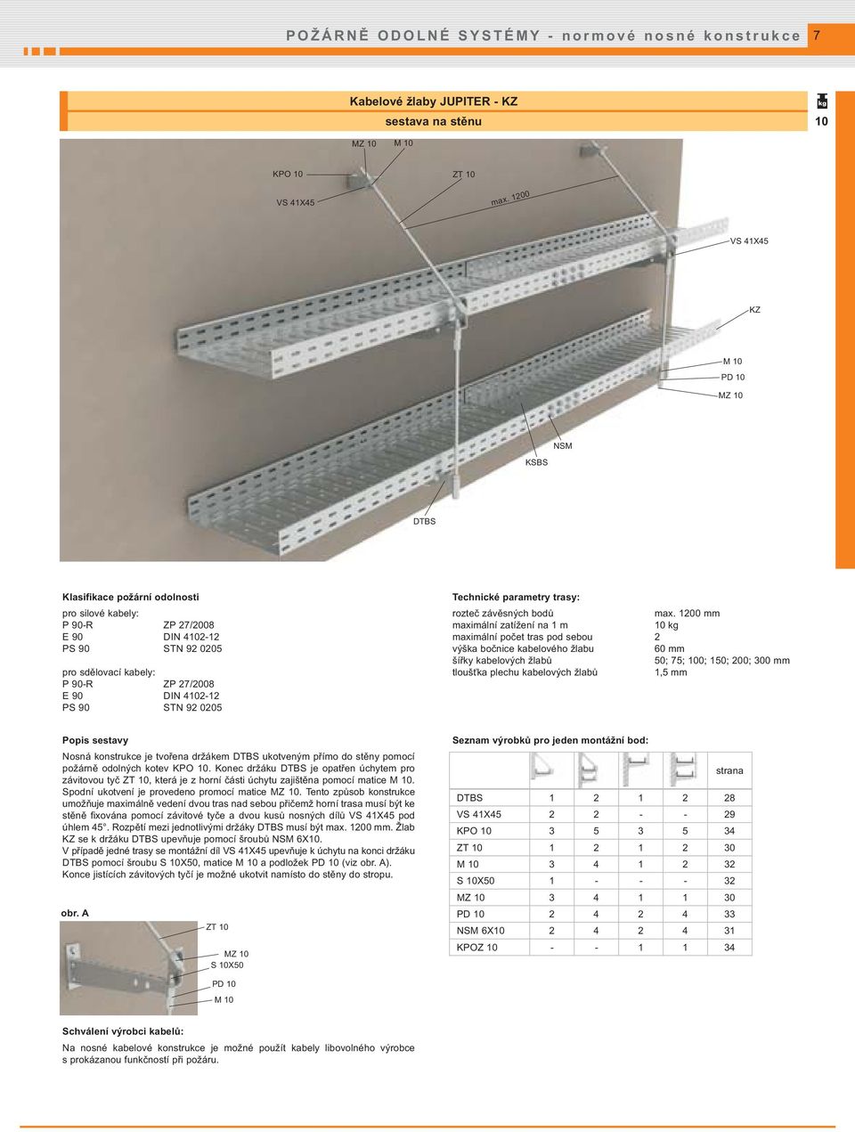 4102-12 PS 90 STN 92 0205 Technické parametry trasy: rozteč závěsných bodů max.