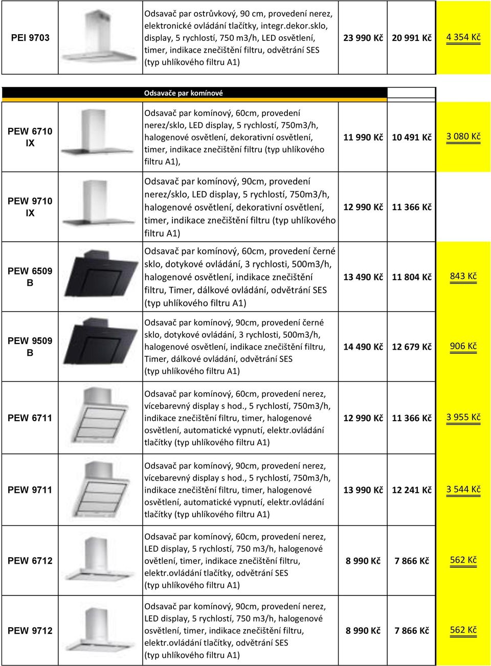 6712 PEW 9712 Odsavače par komínové Odsavač par komínový, 60cm, provedení nerez/sklo, LED display, 5 rychlostí, 750m3/h, halogenové osvětlení, dekorativní osvětlení, timer, indikace znečištění filtru