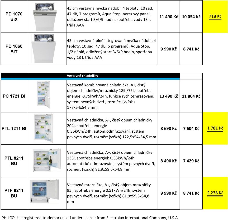 Vestavné chladničky Vestavná kombinovaná chladnička, A+, čistý objem chladničky/mrazničky 189l/75l, spotřeba energie 0,75kWh/24h, funkce rychlozmrazování, systém pevných dveří, rozměr: (vxšxh)