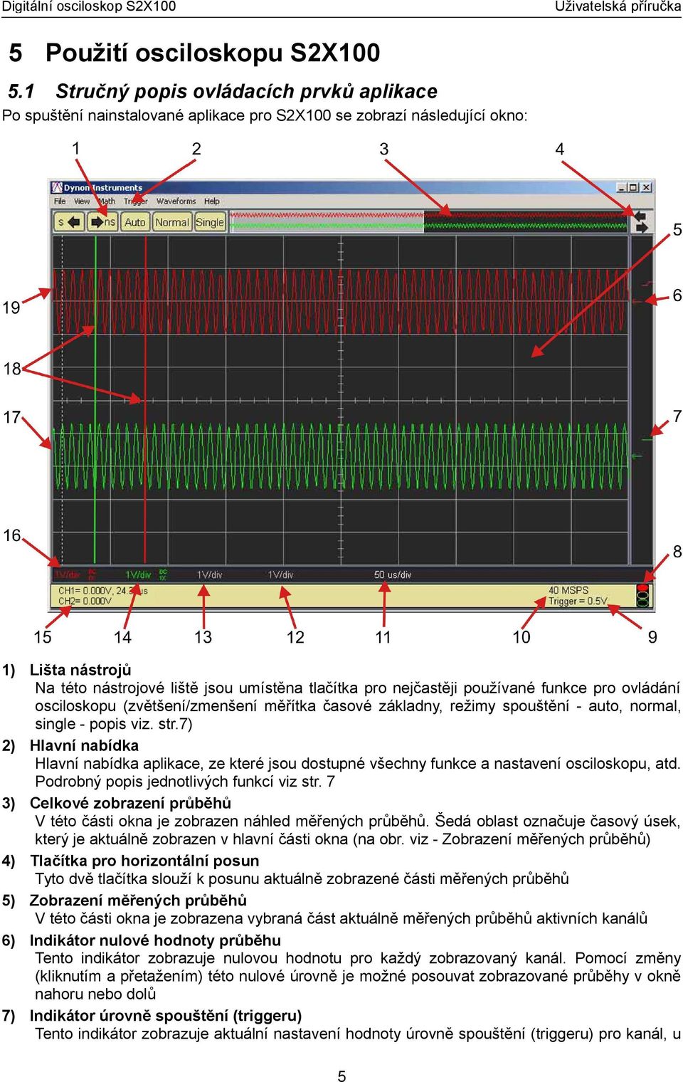 používané funkce pro ovládání osciloskopu (zvětšení/zmenšení měřítka časové základny, režimy spouštění - auto, normal, single - popis viz. str.