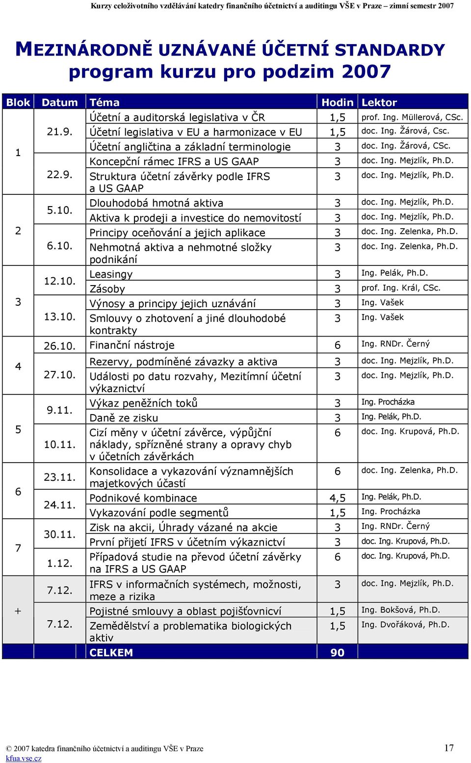 Struktura účetní závěrky podle IFRS 3 doc. Ing. Mejzlík, Ph.D. a US GAAP 5.10. Dlouhodobá hmotná aktiva 3 doc. Ing. Mejzlík, Ph.D. Aktiva k prodeji a investice do nemovitostí 3 doc. Ing. Mejzlík, Ph.D. Principy oceňování a jejich aplikace 3 doc.