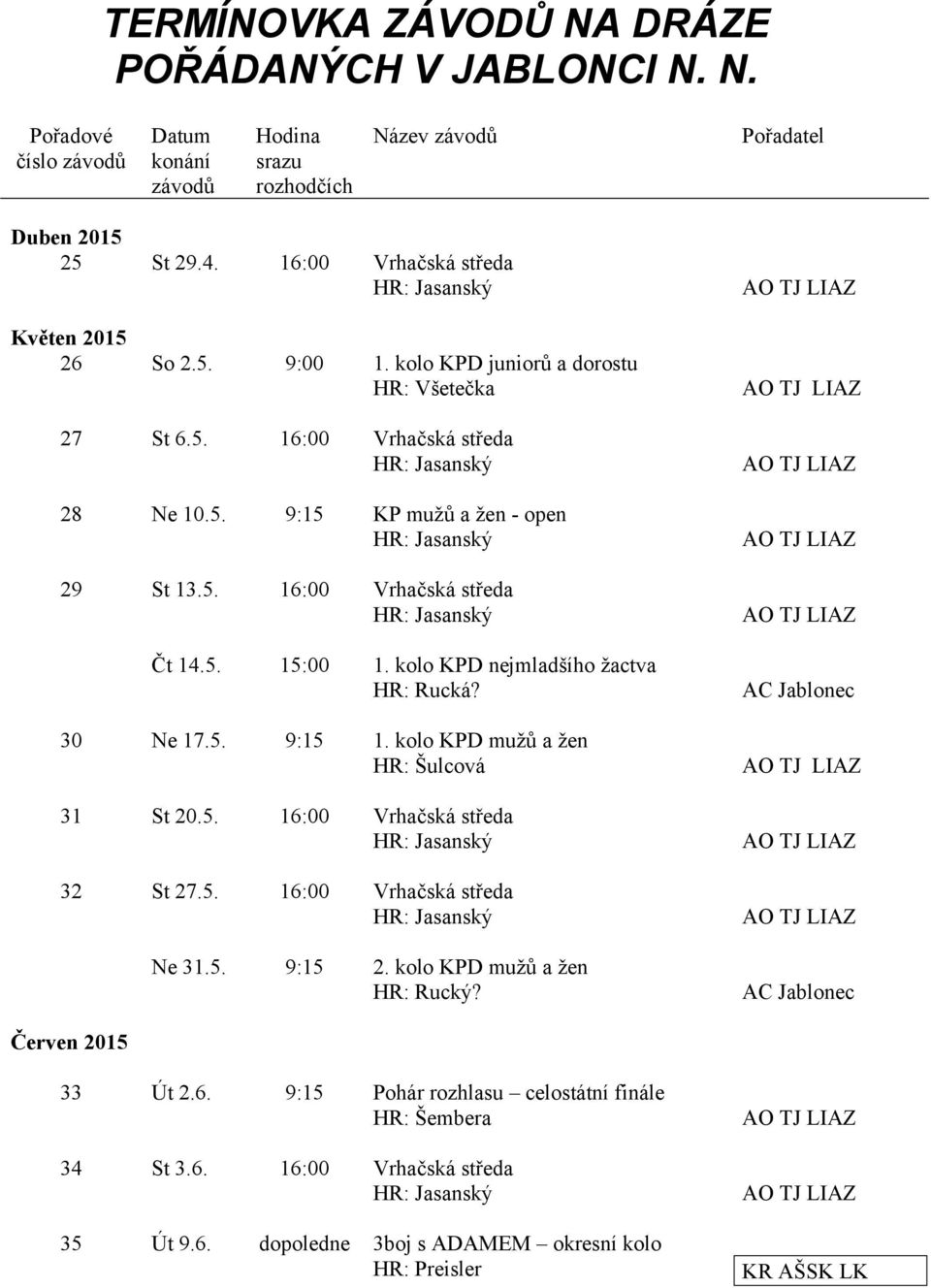 5. 15:00 1. kolo KPD nejmladšího žactva HR: Rucká? 30 Ne 17.5. 9:15 1. kolo KPD mužů a žen HR: Šulcová 31 St 20.5. 16:00 Vrhačská středa 32 St 27.5. 16:00 Vrhačská středa Ne 31.5. 9:15 2.