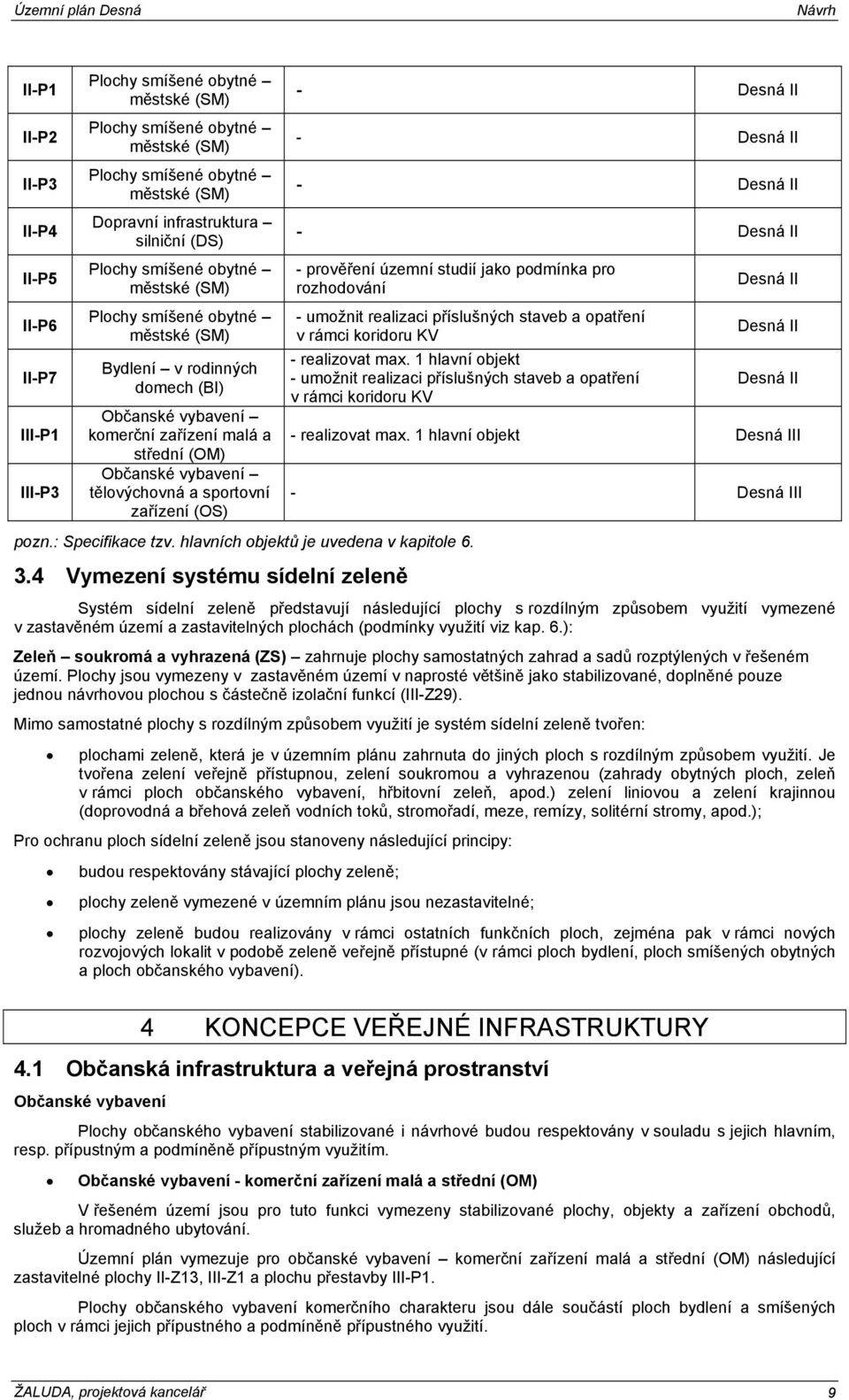 příslušných staveb a opatření v rámci koridoru KV - realizovat max. 1 hlavní objekt - umožnit realizaci příslušných staveb a opatření v rámci koridoru KV pozn.: Specifikace tzv.