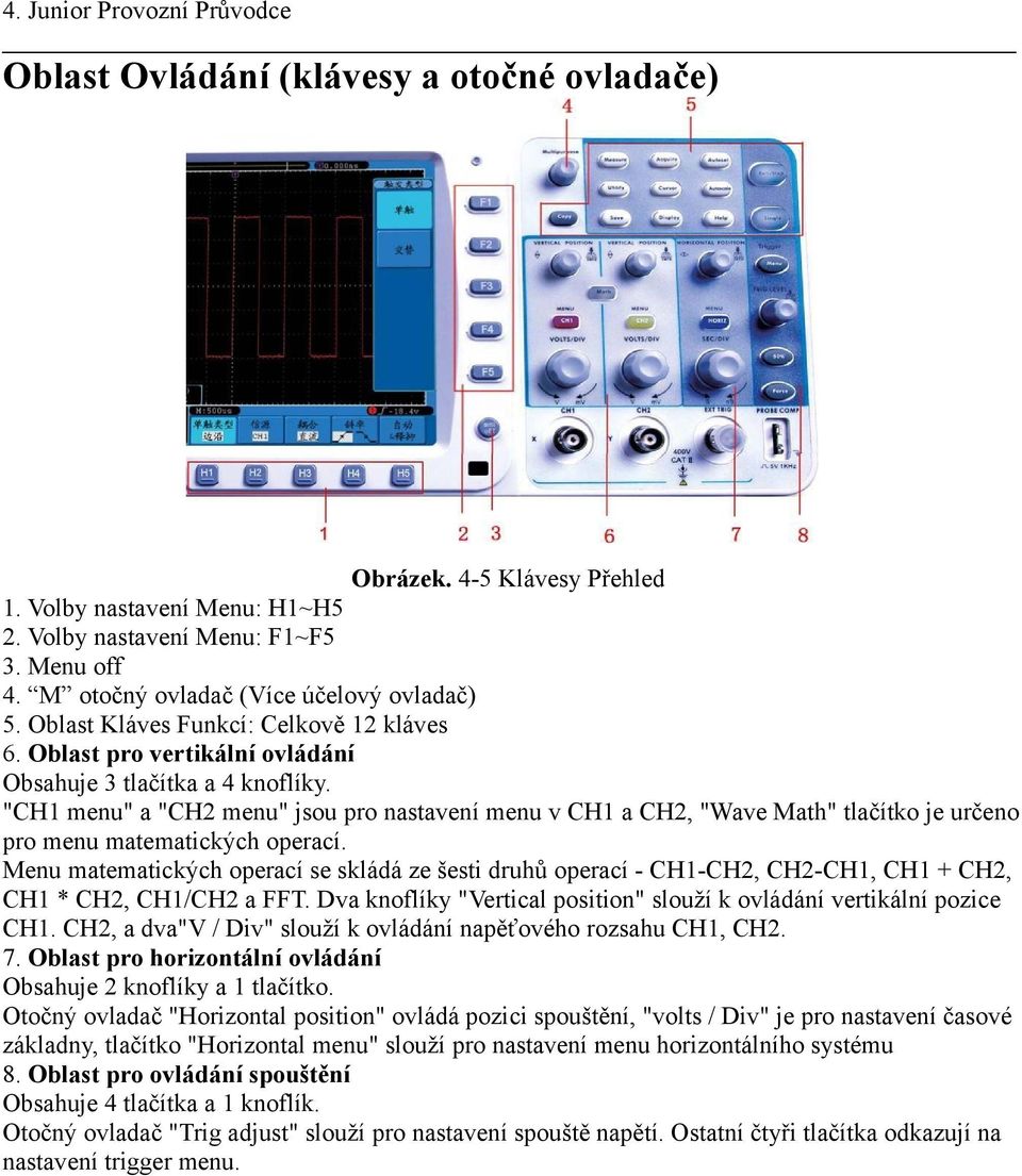 "CH1 menu" a "CH2 menu" jsou pro nastavení menu v CH1 a CH2, "Wave Math" tlačítko je určeno pro menu matematických operací.