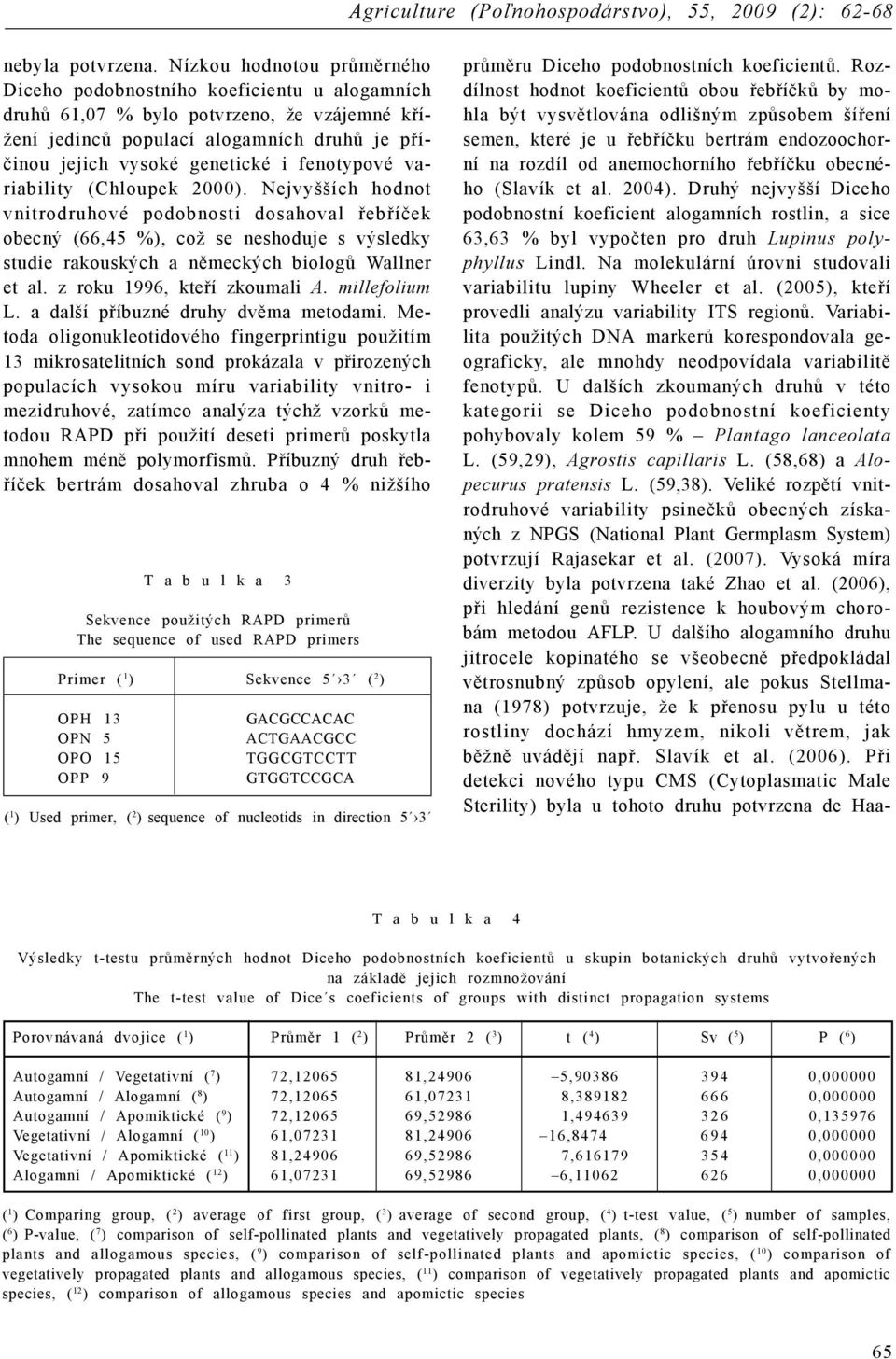 fenotypové variability (Chloupek 2000). Nejvyšších hodnot vnitrodruhové podobnosti dosahoval řebříček obecný (66,45 %), což se neshoduje s výsledky studie rakouských a německých biologů Wallner et al.