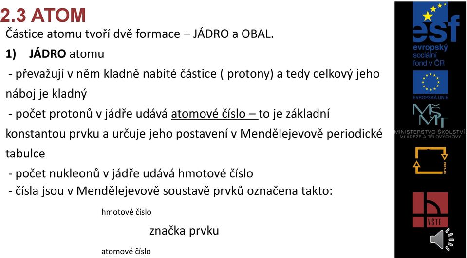 protonů v jádře udává atomové číslo to je základní konstantou prvku a určuje jeho postavení v Mendělejevově