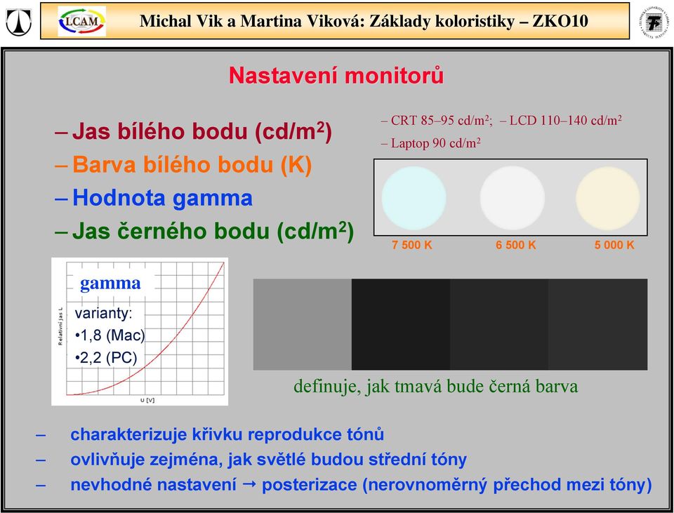 varianty: 1,8 (Mac) 2,2 (PC) definuje, jak tmavá bude černá barva charakterizuje křivku reprodukce