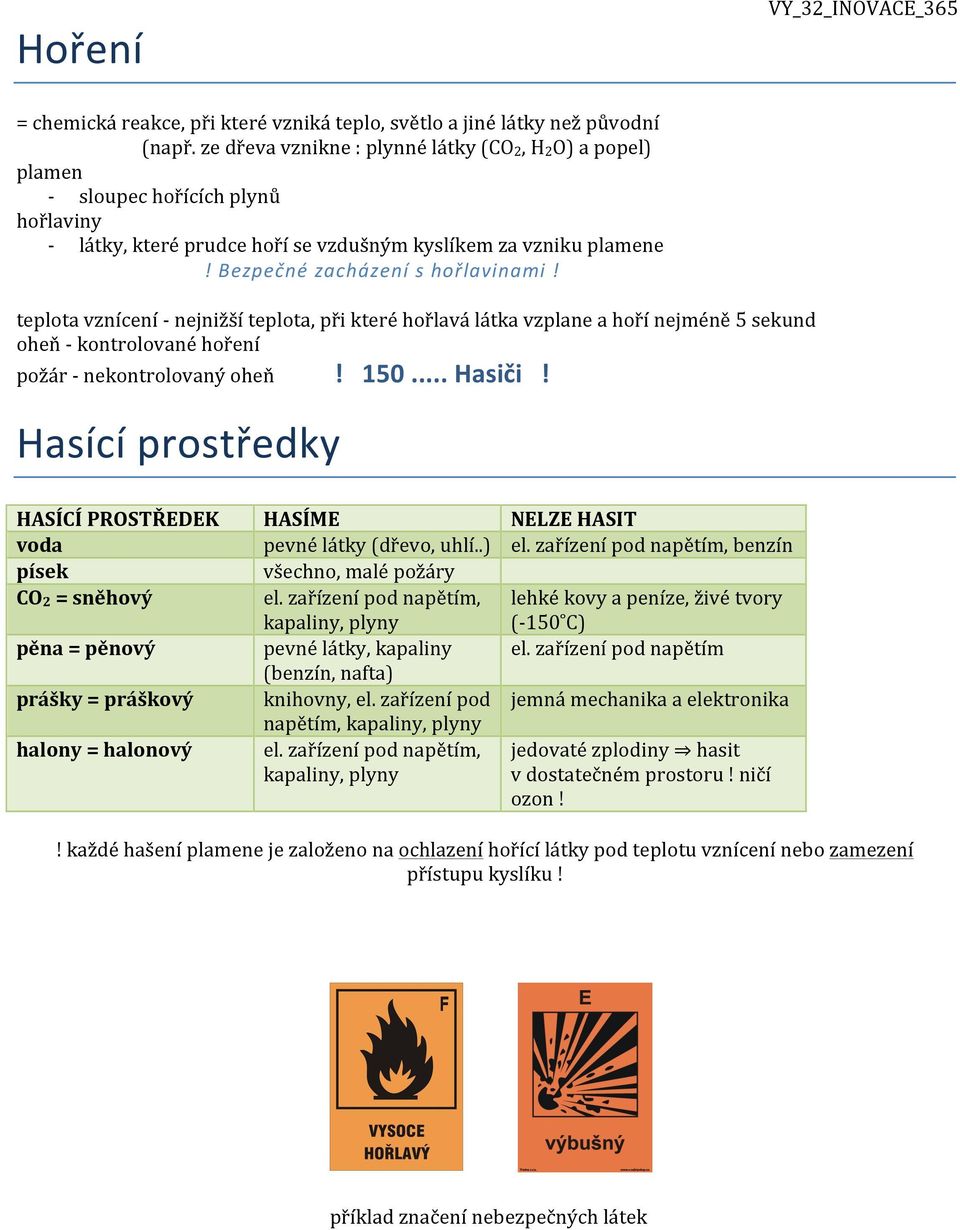 teplota vznícení nejnižší teplota, při které hořlavá látka vzplane a hoří nejméně 5 sekund oheň kontrolované hoření požár nekontrolovaný oheň Hasící prostředky! 150... Hasiči!