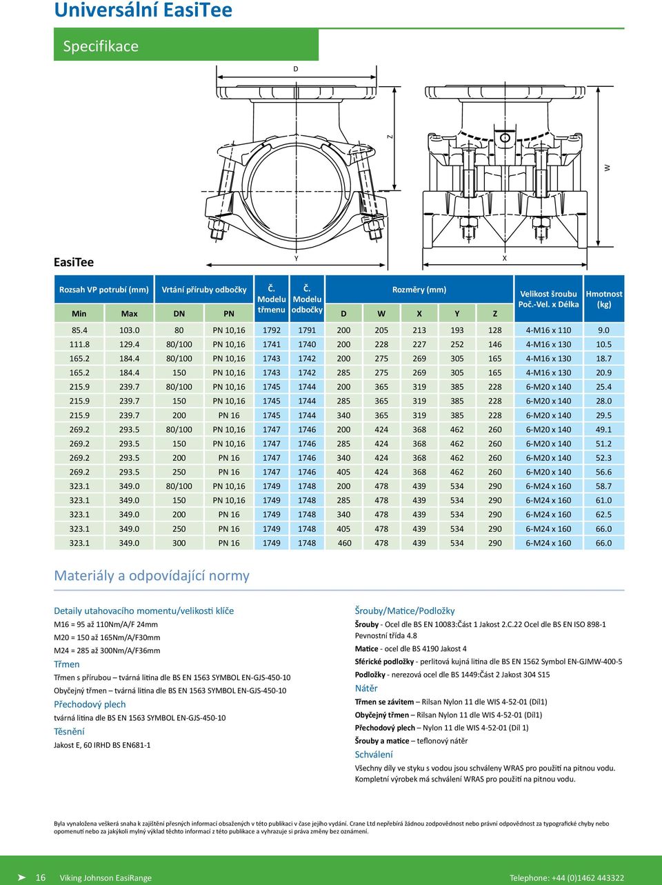 4 80/100 PN 10,16 1743 1742 200 275 269 305 165 4-M16 x 130 18.7 165.2 184.4 150 PN 10,16 1743 1742 285 275 269 305 165 4-M16 x 130 20.9 215.9 239.