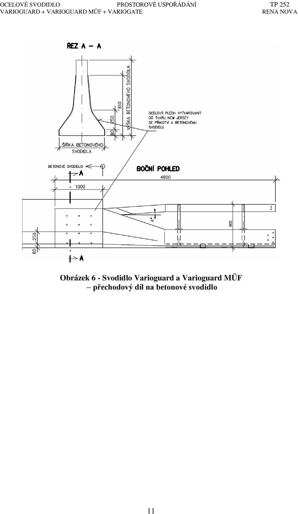 Varioguard MÜF