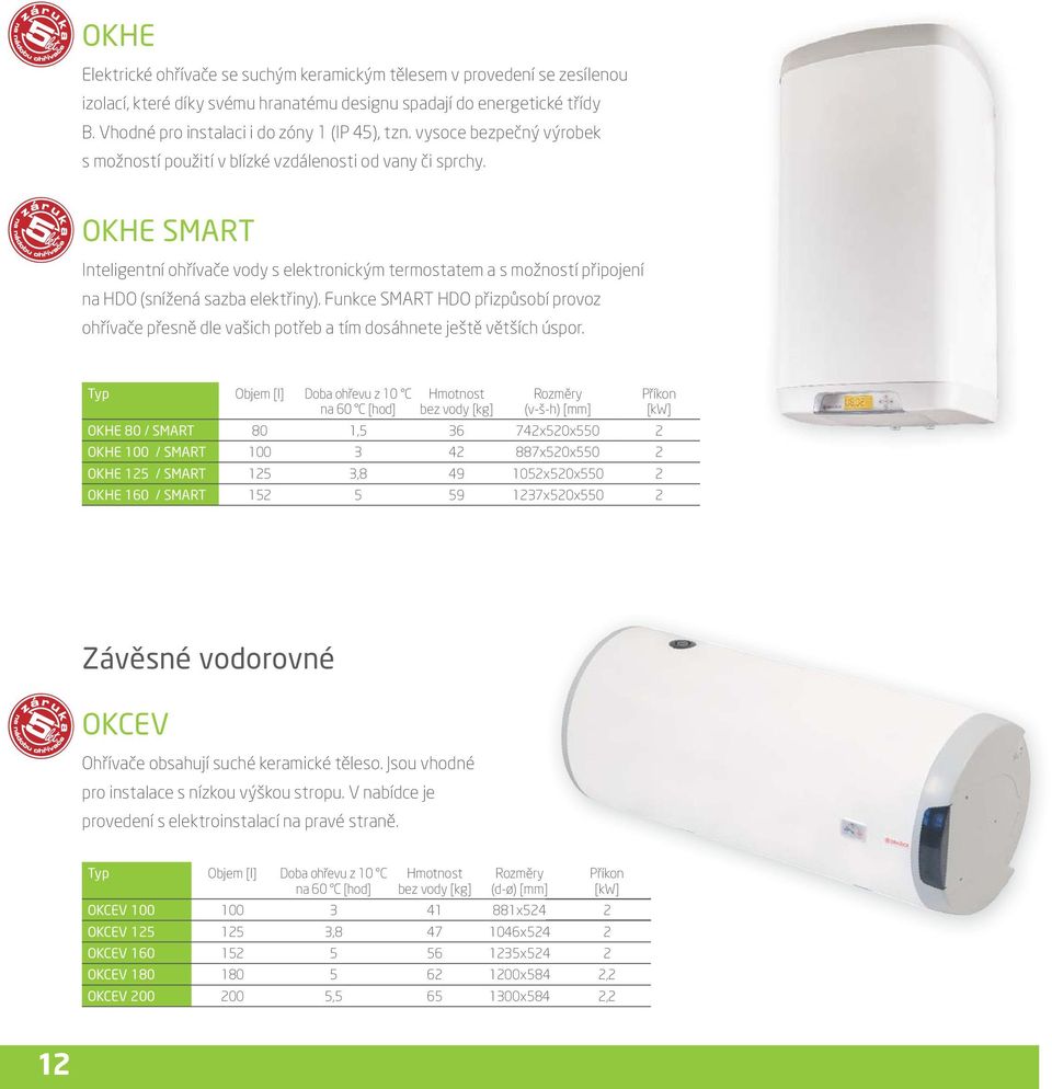 OKHE SMART Inteligentní ohřívače vody s elektronickým termostatem a s možností připojení na HDO (snížená sazba elektřiny).