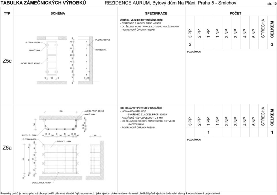 //3 80 80 80 80 80 80 80 0 0 PLOTNA /75/6 3 PLECH TL. 8 MM 60 080 60 JACKEL PROF.