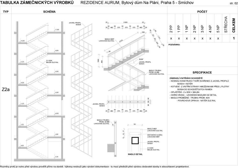 MM LAKOVANÁ DLE RAL Za +4,35 +,375 +,9 JACKEL PROFIL //4 00 80 80 ZÁBRADLÍ VNITŘNÍHO SCHODIŠTĚ - NOSNOU KONSTRUKCI TVOŘÍ SVAŘENEC Z JACKEL PROFILŮ //4 + NÁTĚR - KOTVENÍ - Z VNITŘNÍ STRANY MI PŘES L