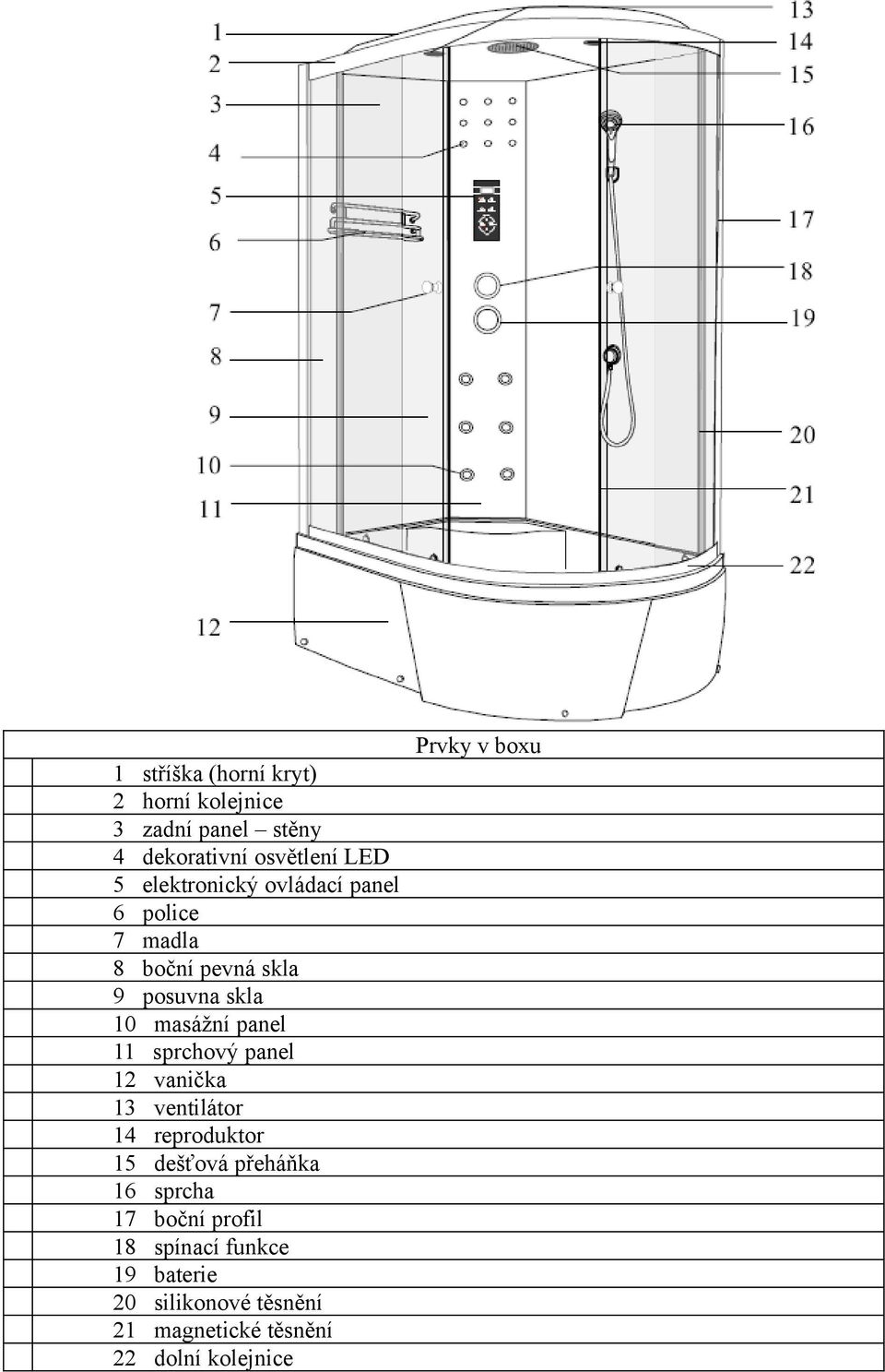 sprchový panel 12 vanička 13 ventilátor 14 reproduktor 15 dešťová přeháňka 16 sprcha 17 boční