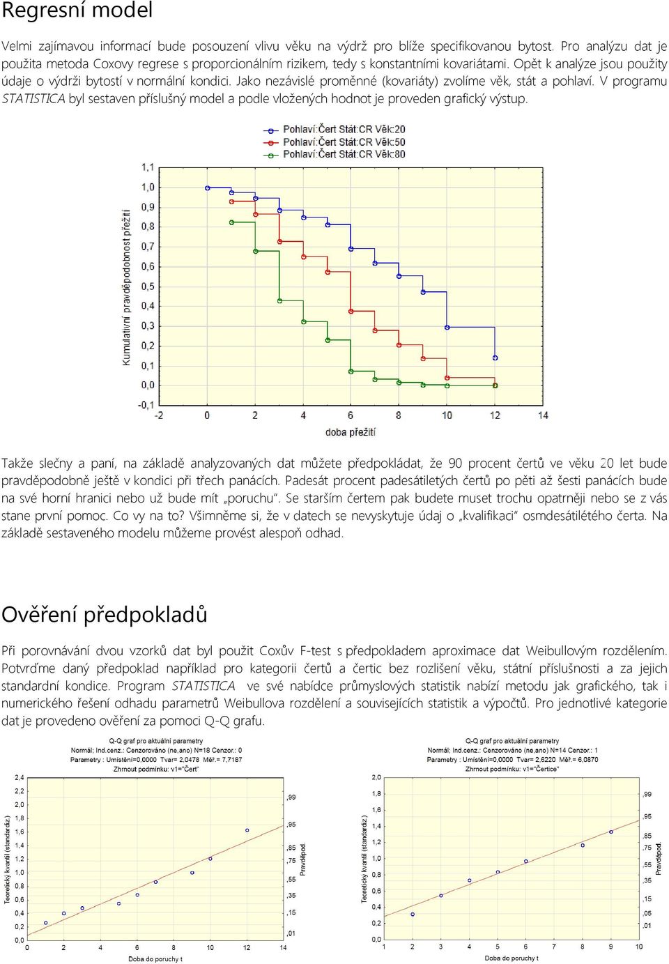 Jako nezávislé proměnné (kovariáty) zvolíme věk, stát a pohlaví. V programu STATISTICA byl sestaven příslušný model a podle vložených hodnot je proveden grafický výstup.