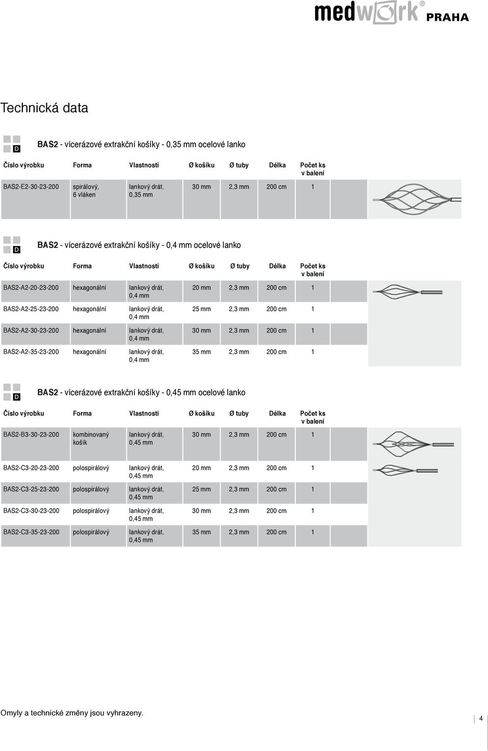 cm 1 25 2,3 200 cm 1 30 2,3 200 cm 1 35 2,3 200 cm 1 BAS2 vícerázové extrakční y ocelové lanko Číslo výrobku Forma Vlastnosti Ø u Ø tuby Délka Počet ks v BAS2 B3 30 23 200 kombinovaný 30 2,3 200