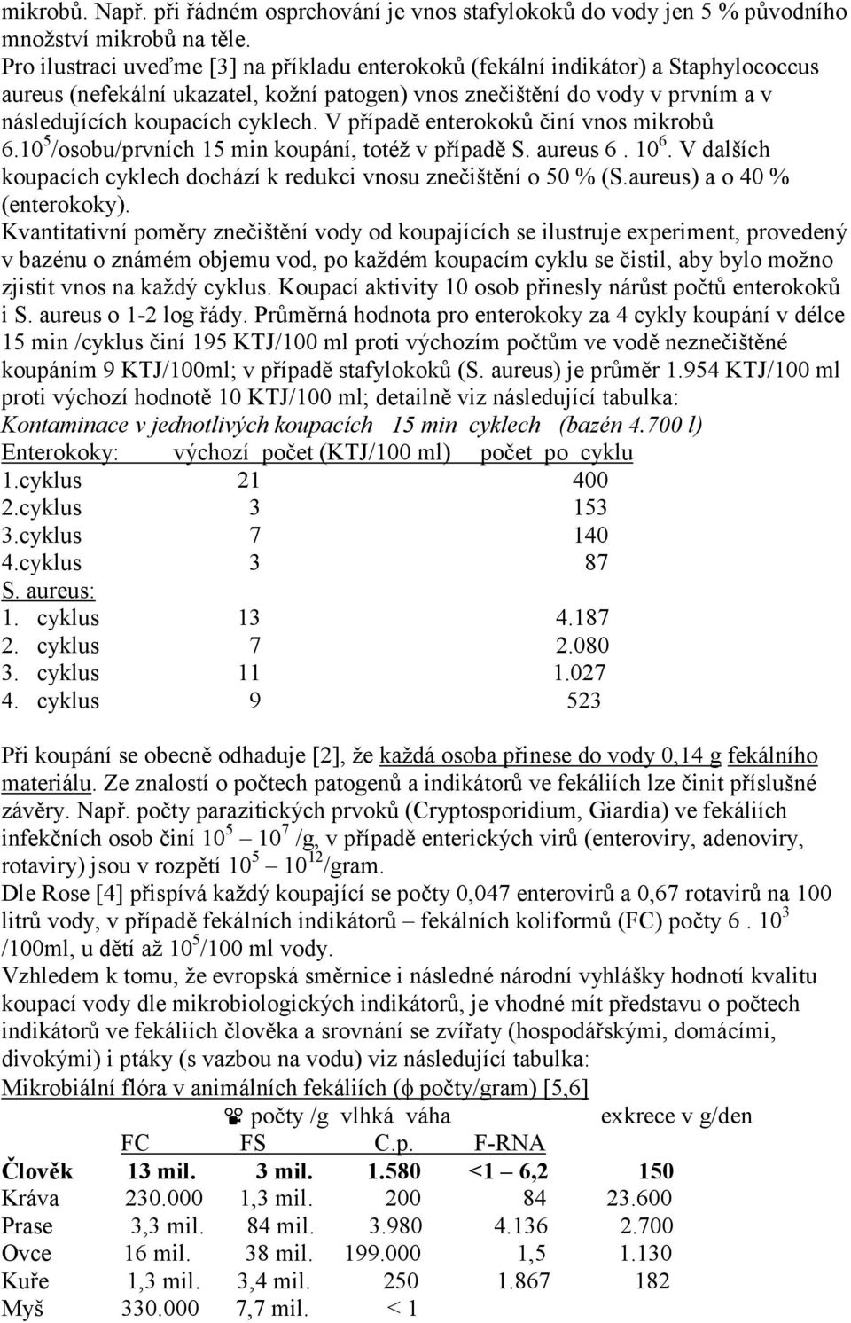 V případě enterokoků činí vnos mikrobů 6.10 5 /osobu/prvních 15 min koupání, totéž v případě S. aureus 6. 10 6. V dalších koupacích cyklech dochází k redukci vnosu znečištění o 50 % (S.