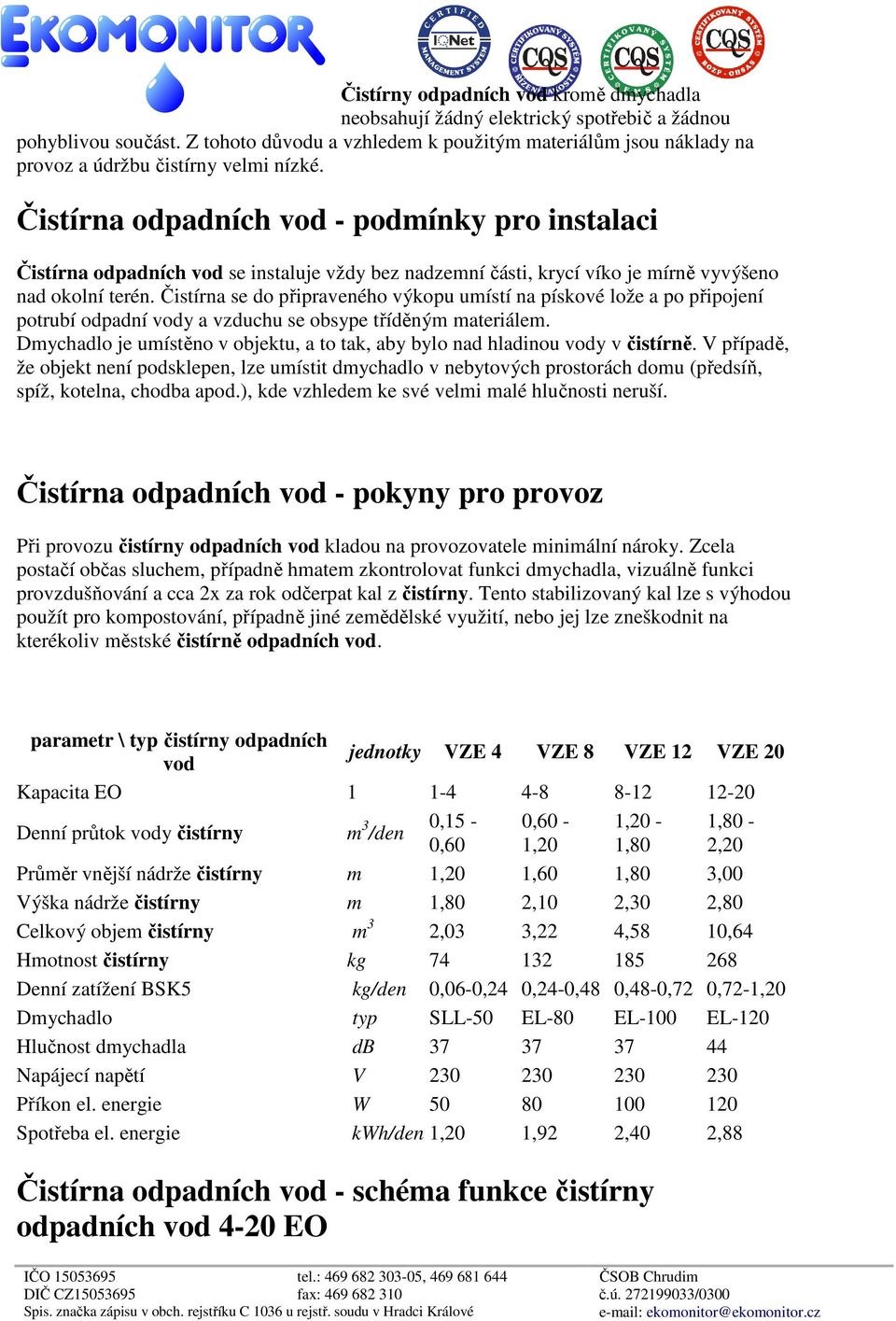 Čistírna odpadních vod - podmínky pro instalaci Čistírna odpadních vod se instaluje vždy bez nadzemní části, krycí víko je mírně vyvýšeno nad okolní terén.