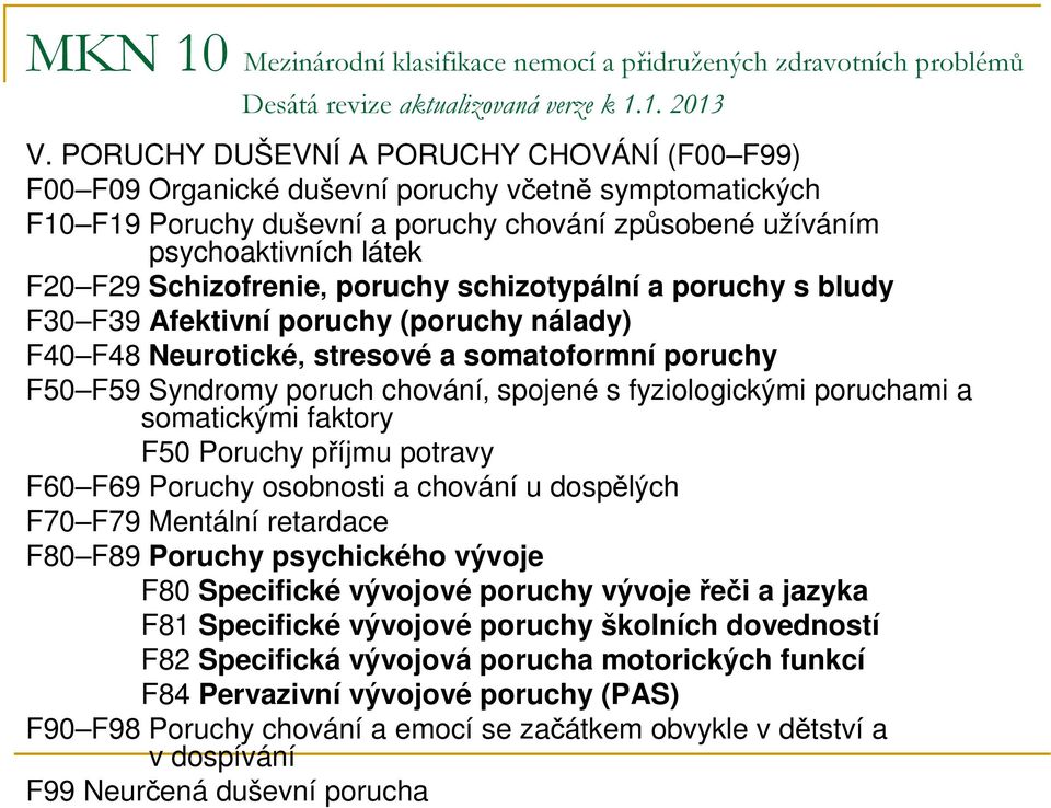 Schizofrenie poruchy schizotypální a poruchy s bludy F30 F39 Afektivní poruchy (poruchy nálady) F40 F48 Neurotické stresové a somatoformní poruchy F50 F59 Syndromy poruch chování spojené s
