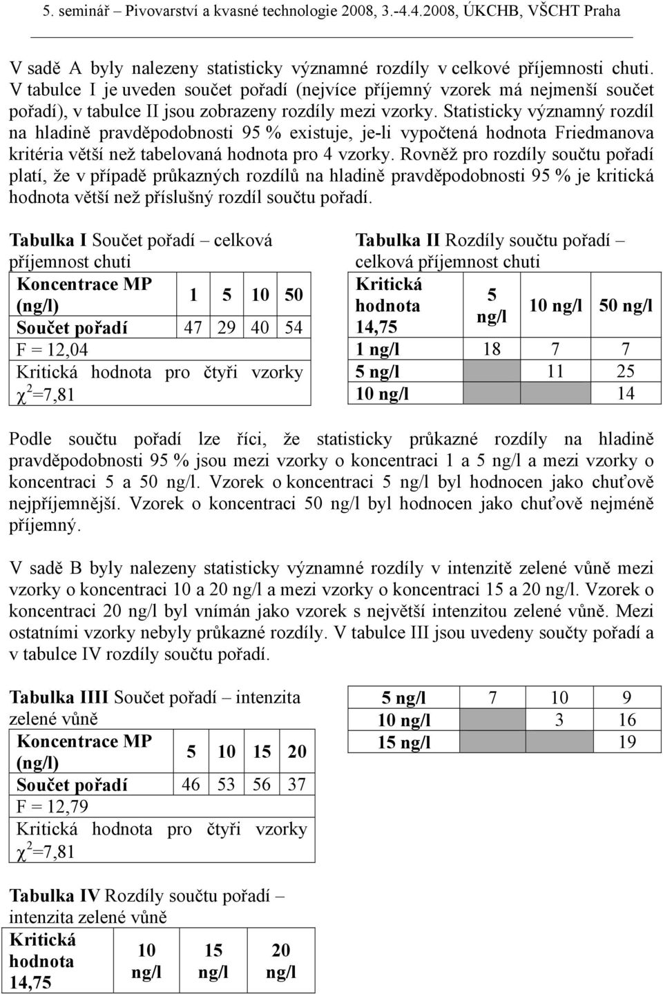 Statisticky významný rozdíl na hladině pravděpodobnosti 95 % existuje, je-li vypočtená hodnota Friedmanova kritéria větší než tabelovaná hodnota pro 4 vzorky.