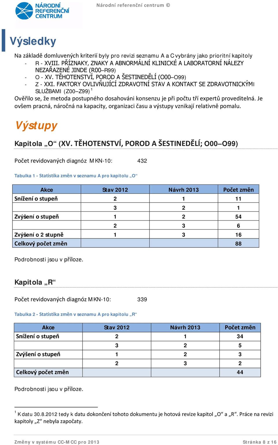 FAKTORY OVLIVŇUJÍCÍ ZDRAVOTNÍ STAV A KONTAKT SE ZDRAVOTNICKÝMI SLUŽBAMI (Z00 Z99) 1 Ověřilo se, že metoda postupného dosahováni konsenzu je při počtu tří expertů proveditelná.