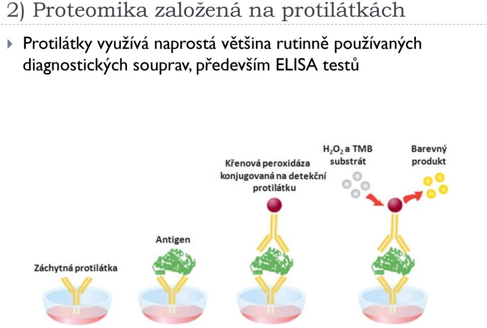 naprostá většina rutinně