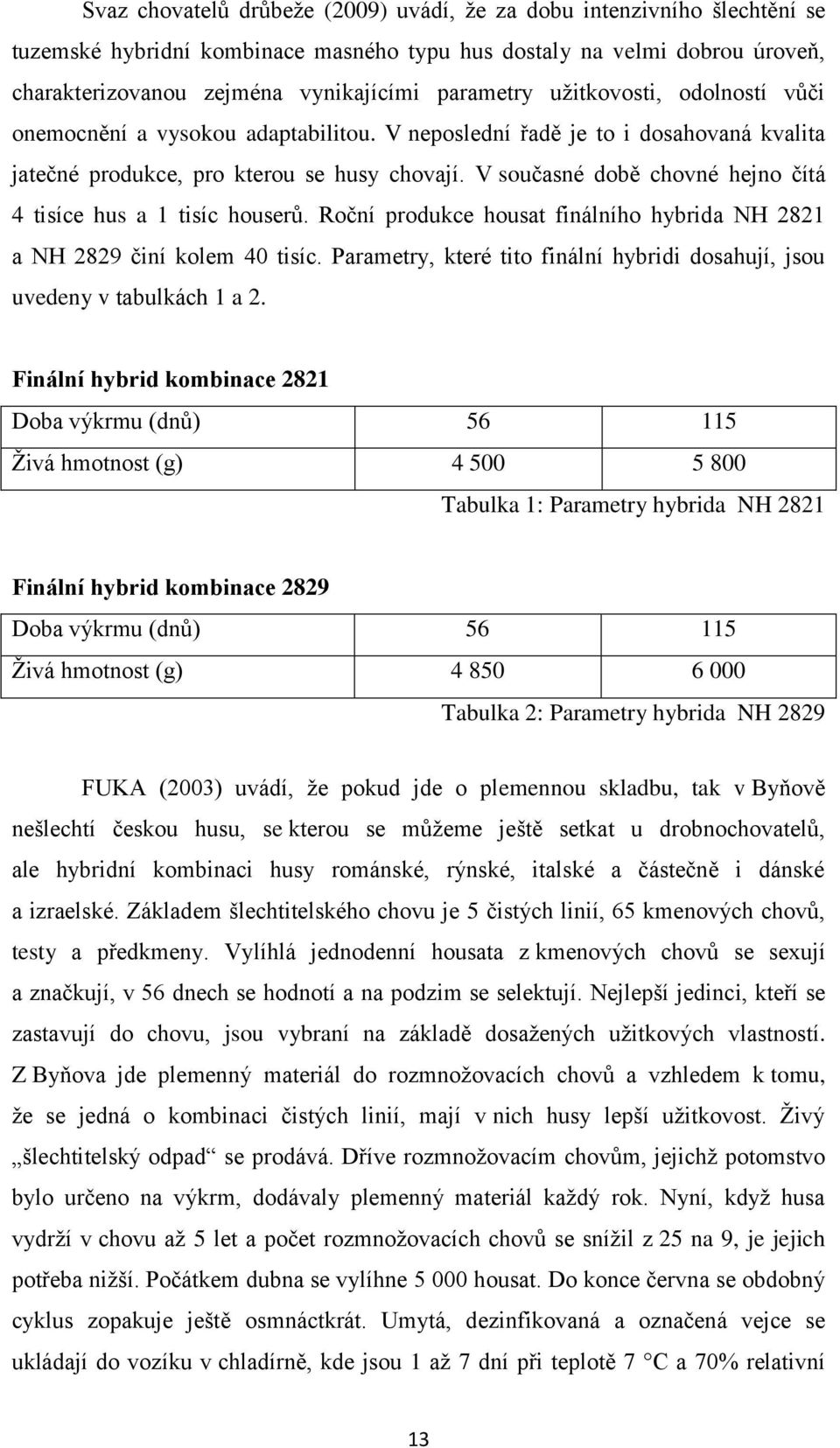 V současné době chovné hejno čítá 4 tisíce hus a 1 tisíc houserů. Roční produkce housat finálního hybrida NH 2821 a NH 2829 činí kolem 40 tisíc.