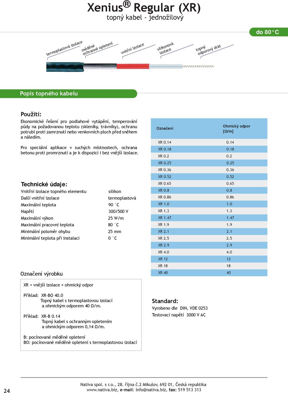 Vnitřní izolace topného elementu silikon Další termoplastová Maximální teplota 90 C Napětí 300/500 V Maximální výkon 25 W/m Maximální pracovní teplota 80 C 25 mm Minimální teplota při instalaci 0 C