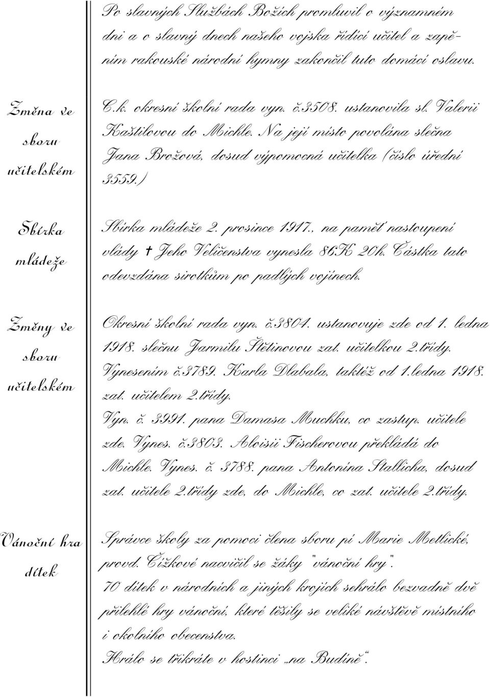 Na její místo povolána slečna Jana Brožová, dosud výpomocná učitelka (číslo úřední 3559.) Sbírka mládeže 2. prosince 1917., na paměť nastoupení vlády Jeho Veličenstva vynesla 86K 20h.