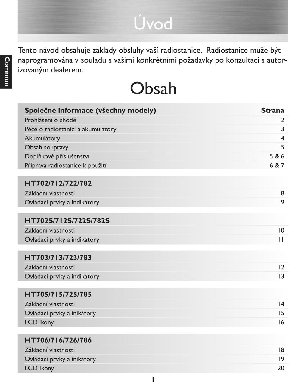 použití 6 & 7 HT702/712/722/782 Základní vlastnosti 8 Ovládací prvky a indikátory 9 HT702S/712S/722S/782S Základní vlastnosti 10 Ovládací prvky a indikátory 11 HT703/713/723/783 Základní