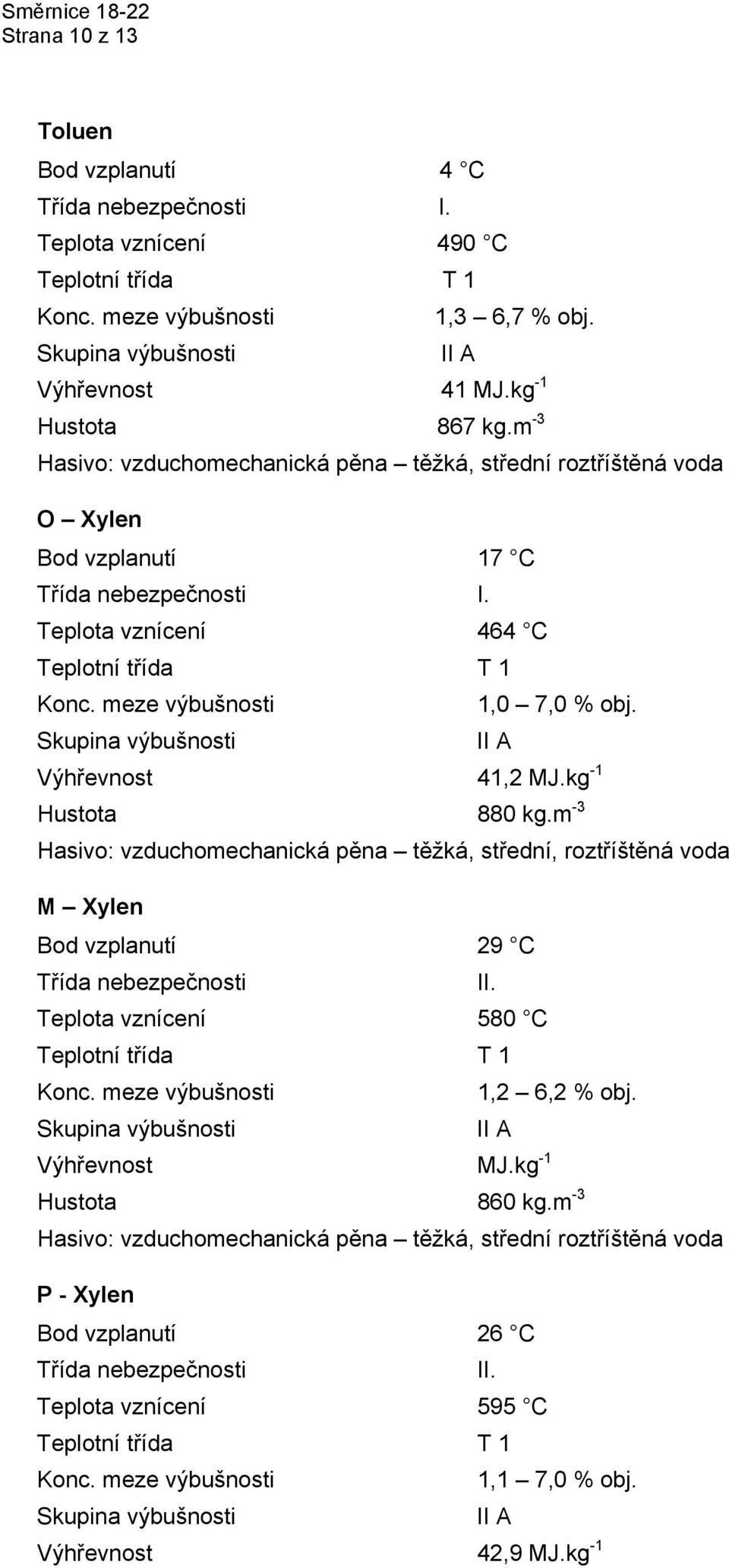 kg -1 Hustota 880 kg.m -3 Hasivo: vzduchomechanická pěna těžká, střední, roztříštěná voda M Xylen Bod vzplanutí 29 C II.