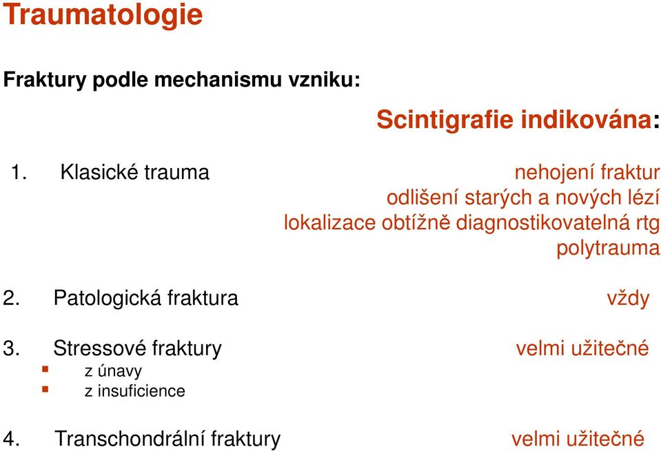 obtížně diagnostikovatelná rtg polytrauma 2. Patologická fraktura vždy 3.