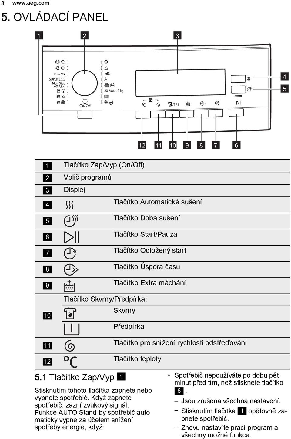 Tlačítko Úspora času 9 Tlačítko Extra máchání Tlačítko Skvrny/Předpírka: Skvrny 10 Předpírka 11 Tlačítko pro snížení rychlosti odstřeďování 12 Tlačítko teploty 5.