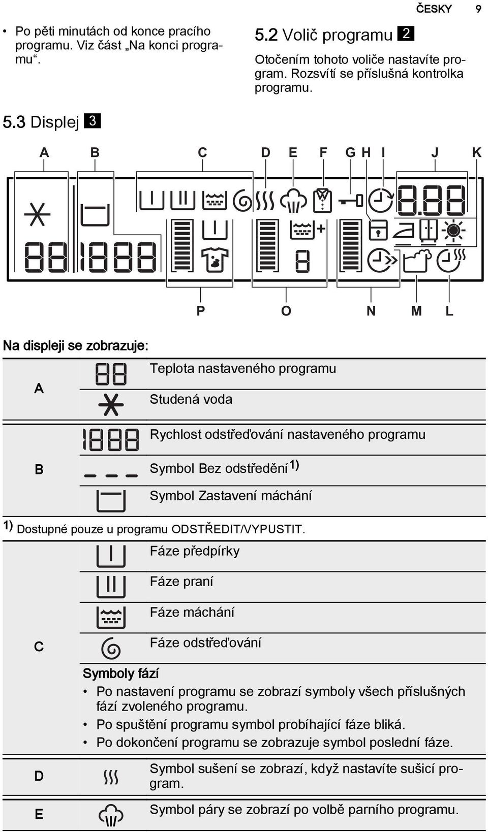 3 Displej 3 A B C D E F G H I J K P O N M L Na displeji se zobrazuje: Teplota nastaveného programu A Studená voda Rychlost odstřeďování nastaveného programu B Symbol Bez odstředění 1) Symbol