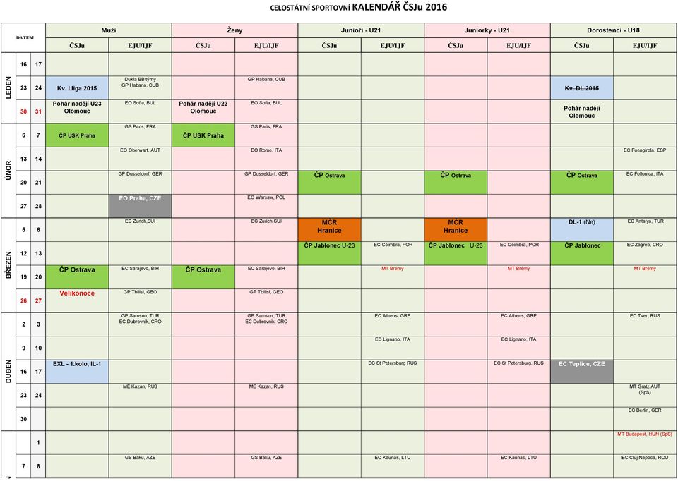 U23 Olomouc ČP USK Praha GP Habana, CUB EO Sofia, BUL GS Paris, FRA Kv.