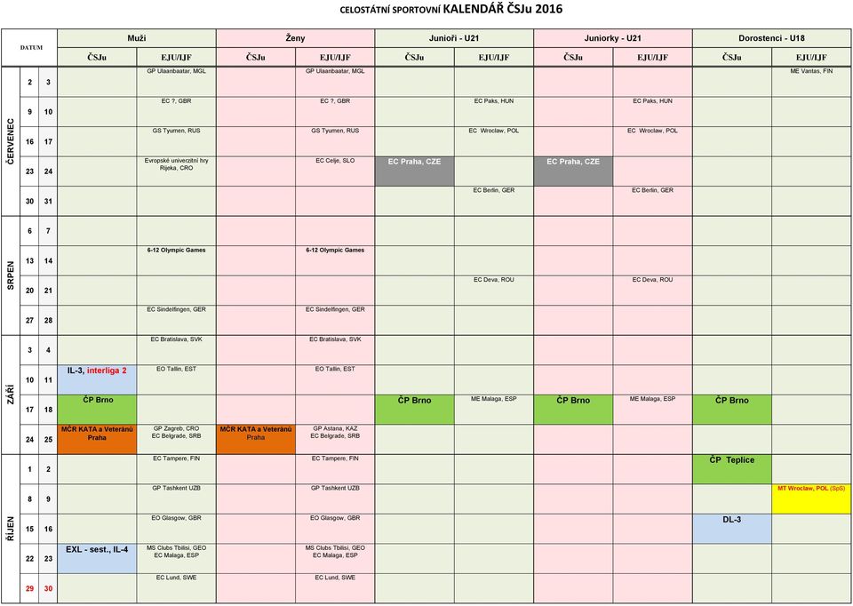 , GBR EC Paks, HUN EC Paks, HUN GS Tyumen, RUS GS Tyumen, RUS EC Wroclaw, POL EC Wroclaw, POL Evropské univerzitní hry Rijeka, CRO 6-12 Olympic Games 6-12 Olympic Games EC Sindelfingen, GER EC