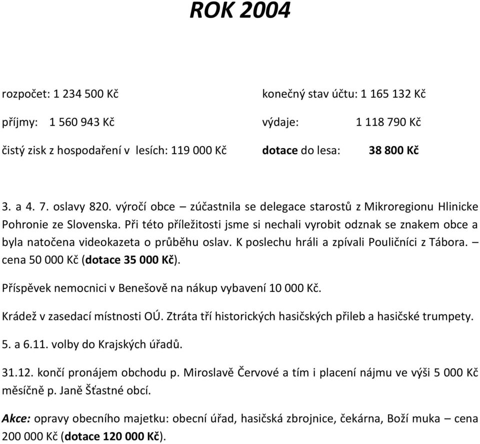 Při této příležitosti jsme si nechali vyrobit odznak se znakem obce a byla natočena videokazeta o průběhu oslav. K poslechu hráli a zpívali Pouličníci z Tábora. cena 50 000 Kč (dotace 35 000 Kč).