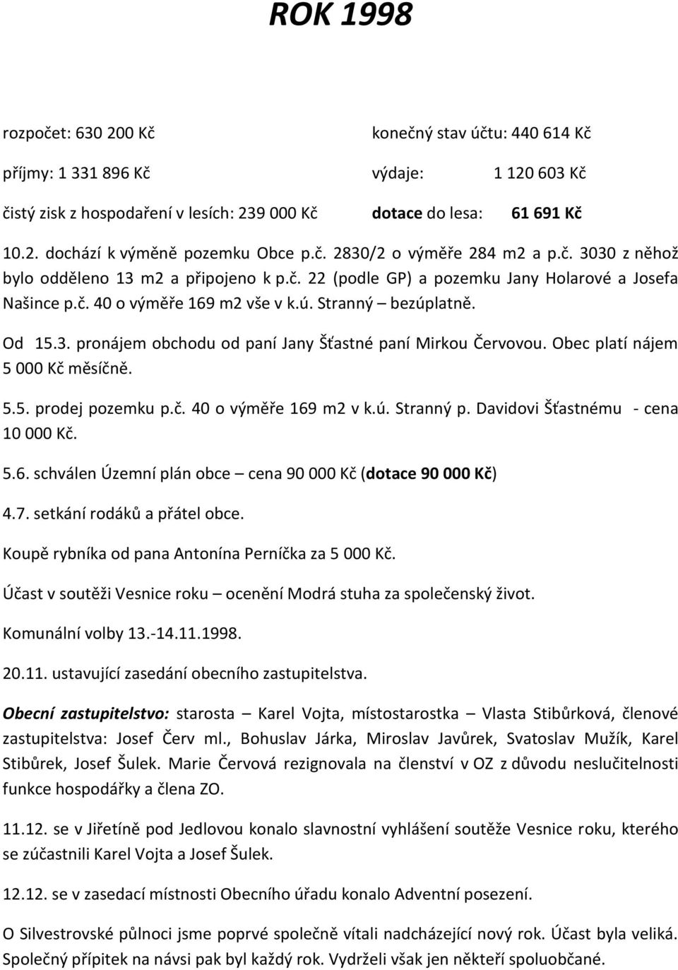 Od 15.3. pronájem obchodu od paní Jany Šťastné paní Mirkou Červovou. Obec platí nájem 5 000 Kč měsíčně. 5.5. prodej pozemku p.č. 40 o výměře 169 m2 v k.ú. Stranný p.