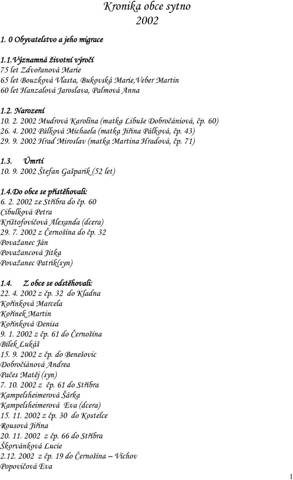 9. 2002 Štefan Gašparik (52 let) 1.4.Do obce se přistěhovali: 6. 2. 2002 ze Stříbra do čp. 60 Cibulková Petra Krištofovičová Alexanda (dcera) 29. 7. 2002 z Černošína do čp.