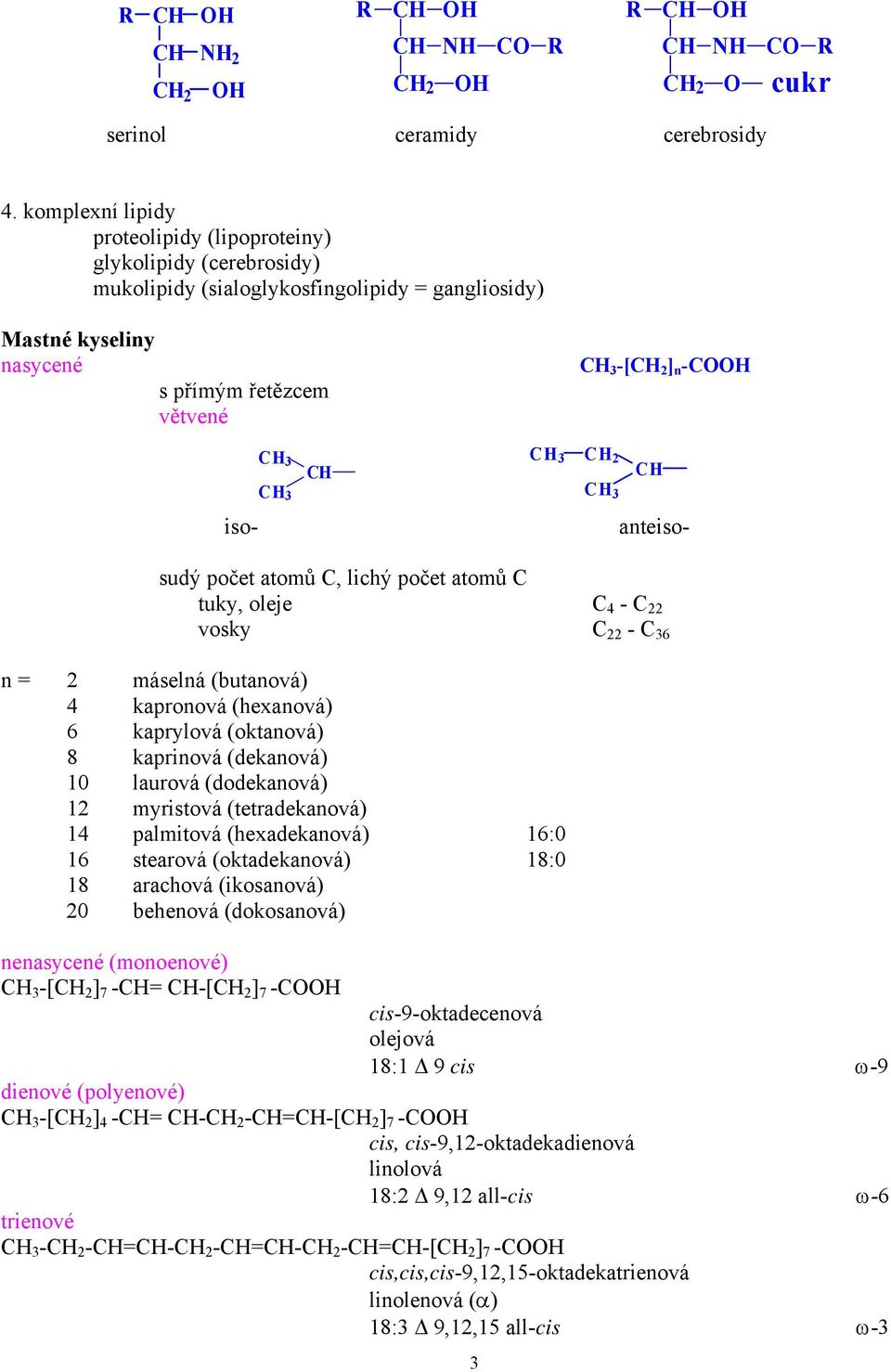 anteiso- sudý počet atomů, lichý počet atomů tuky, oleje 4-22 vosky 22-36 n = 2 máselná (butanová) 4 kapronová (hexanová) 6 kaprylová (oktanová) 8 kaprinová (dekanová) 10 laurová (dodekanová) 12