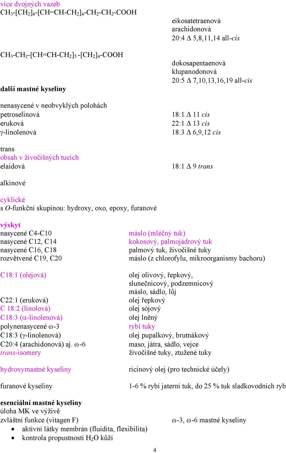 cyklické s -funkční skupinou: hydroxy, oxo, epoxy, furanové výskyt nasycené 4-10 nasycené 12, 14 nasycené 16, 18 rozvětvené 19, 20 máslo (mléčný tuk) kokosový, palmojádrový tuk palmový tuk, živočišné