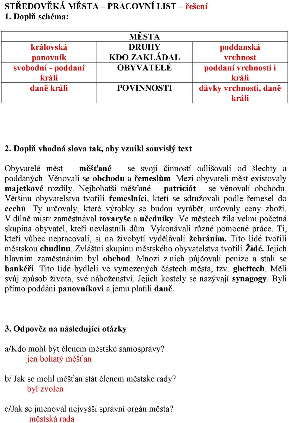 Doplň vhodná slova tak, aby vznikl souvislý text Obyvatelé měst měšťané se svojí činností odlišovali od šlechty a poddaných. Věnovali se obchodu a řemeslům.