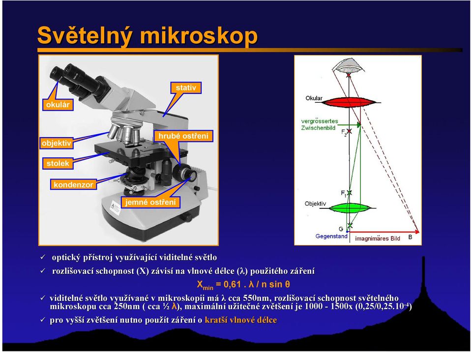 λ / n sin θ viditelné světlo využívan vané v mikroskopii má λ cca 550nm, rozlišovac ovací schopnost světeln telného mikroskopu cca