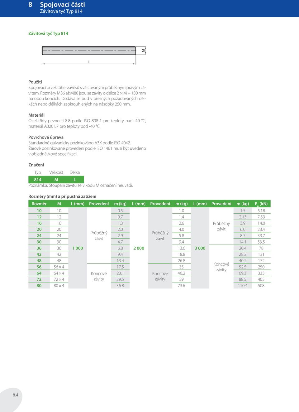 Standardně galvanicky pozinkováno 3K podle ISO 4042. Délka 814 M Poznámka: Stoupání závitu se v kódu M označení neuvádí.