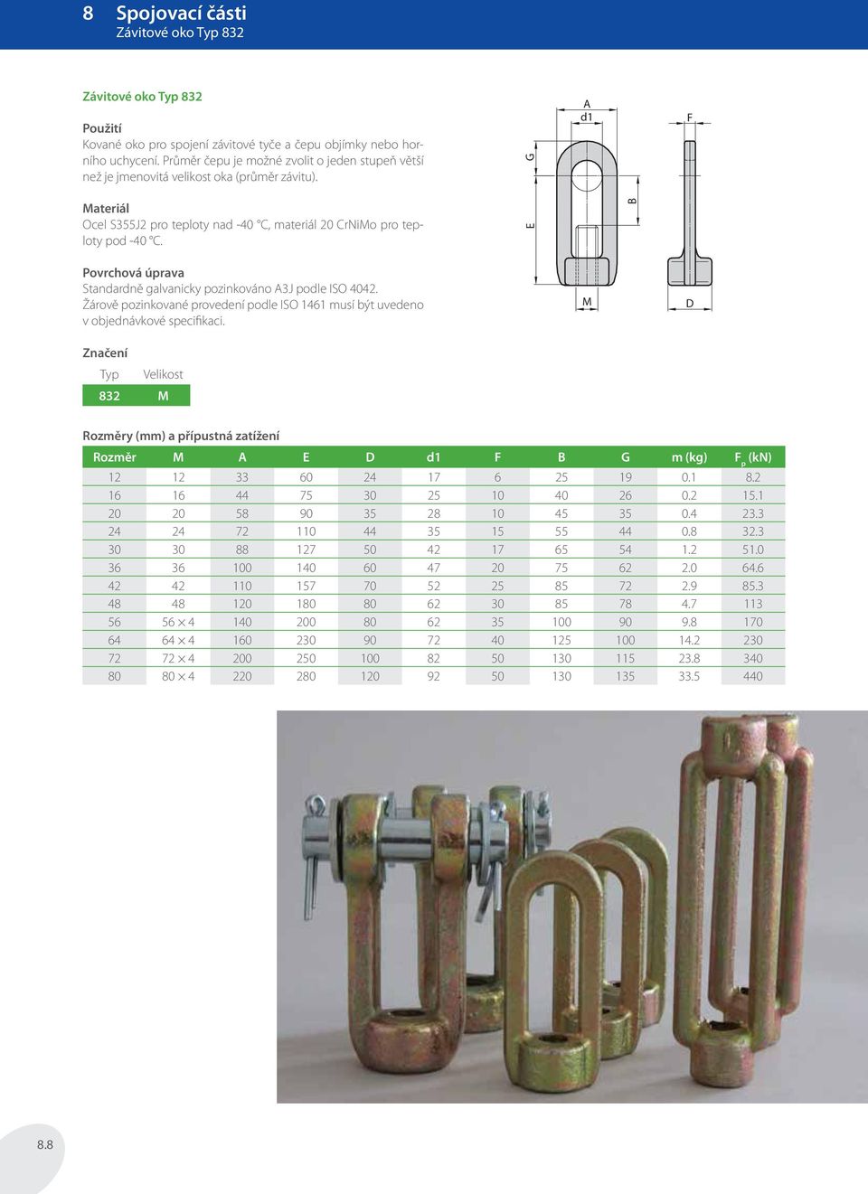 E G d1 B F Standardně galvanicky pozinkováno 3J podle ISO 4042. M D 832 M Rozměr M E D d1 F B G m (kg) F p 12 12 33 60 24 17 6 25 19 0.1 8.2 16 16 44 75 30 25 10 40 26 0.2 15.