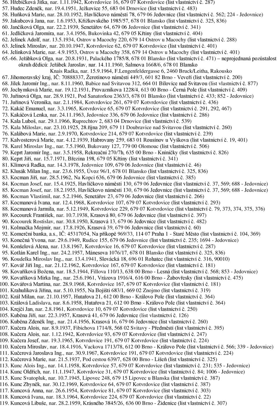 325, 836) 60. Jančíková Olga, nar. 22.2.1939, Senetářov 64, 679 06 Jedovnice (list vlastnictví č. 341) 61. Jedličková Jaromíra, nar. 3.4.1956, Bukovinka 42, 679 05 Křtiny (list vlastnictví č. 404) 62.