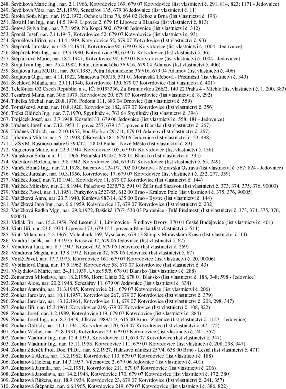 813) 252. Šotová Sylva Ing., nar. 7.7.1959, Na Kopci 502, 679 06 Jedovnice (list vlastnictví č. 342) 253. Španěl Josef, nar. 7.11.1947, Kotvrdovice 52, 679 07 Kotvrdovice (list vlastnictví č. 93) 254.