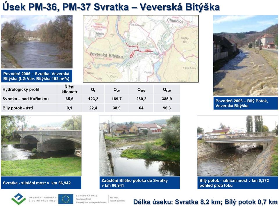 385,9 Bílý potok - ústí 0,1 22,4 38,9 64 96,3 Povodeň 2006 Bílý Potok, Veverská Bítýška Svratka - silniční most v km